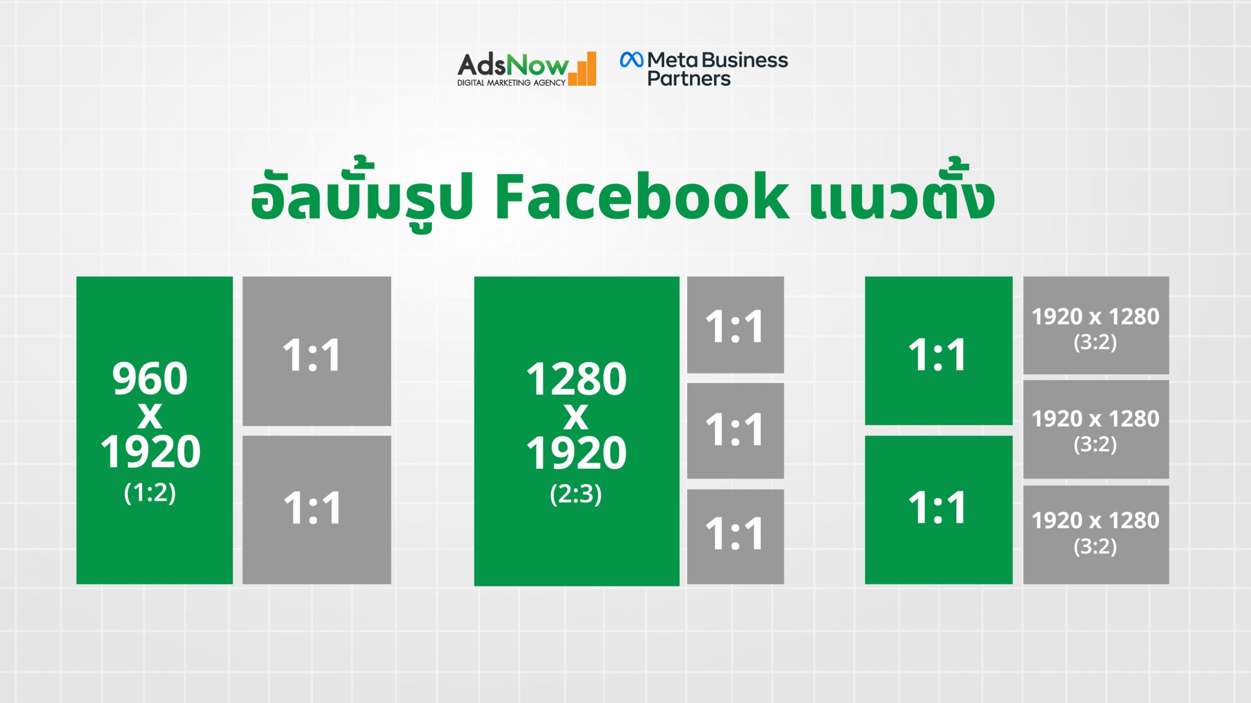 ขนาดภาพ อัลบั้ม Facebook แนวตั้ง