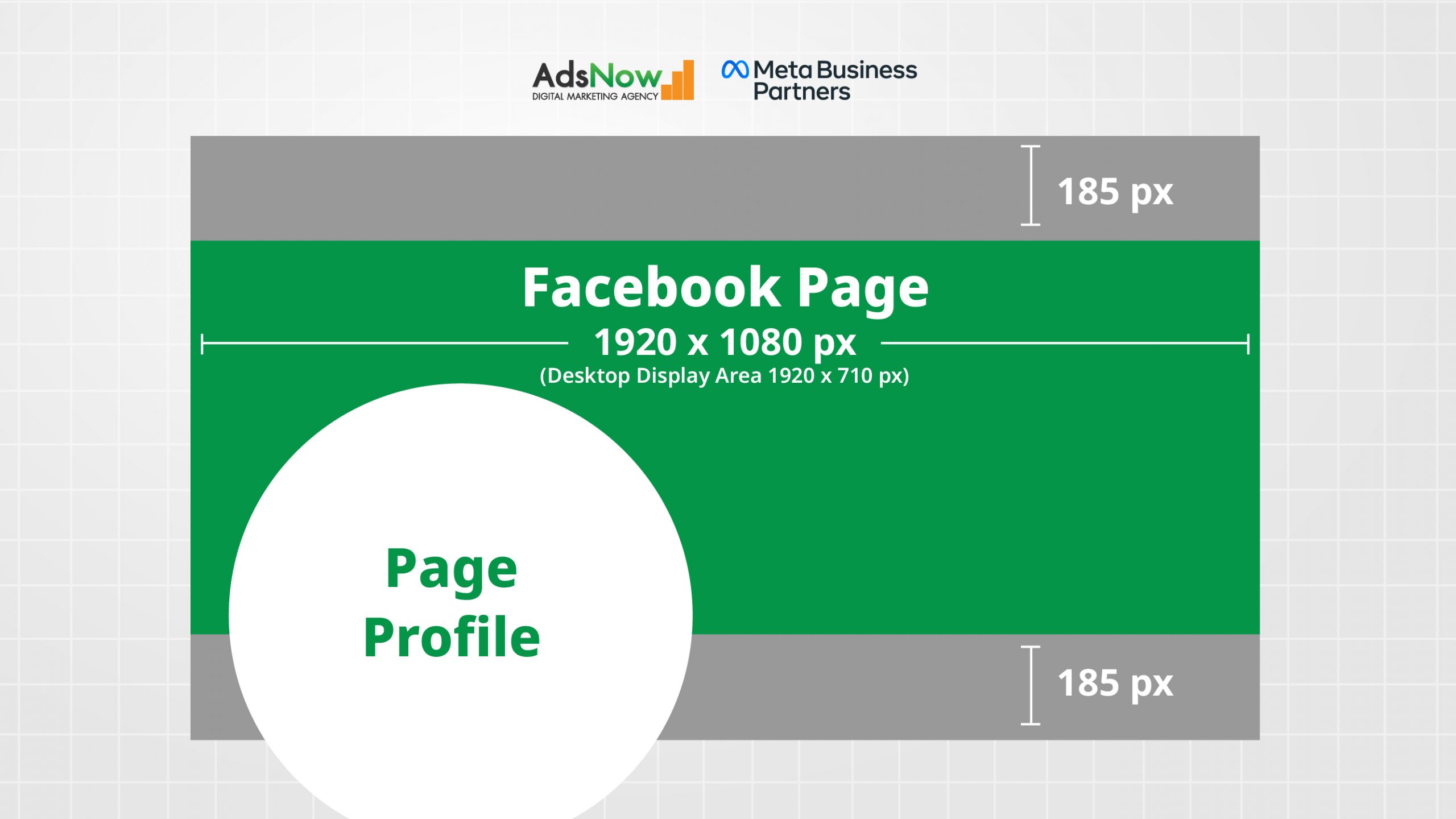 ขนาดภาพ Facebook Page
