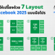 ขนาดภาพ Facebook Post 2025 พร้อมสัดส่วนที่ถูกต้อง