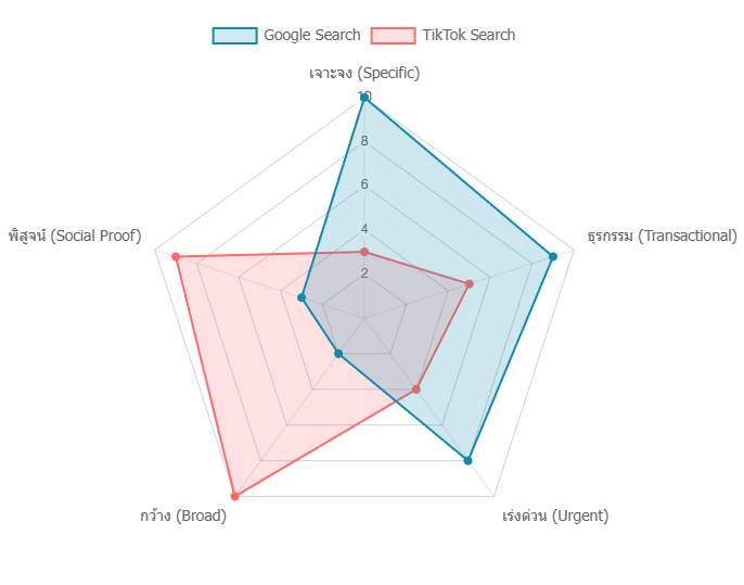 Sleekshot 2568-11-25 10-19-43