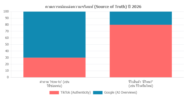 Sleekshot 2568-11-25 10-22-17